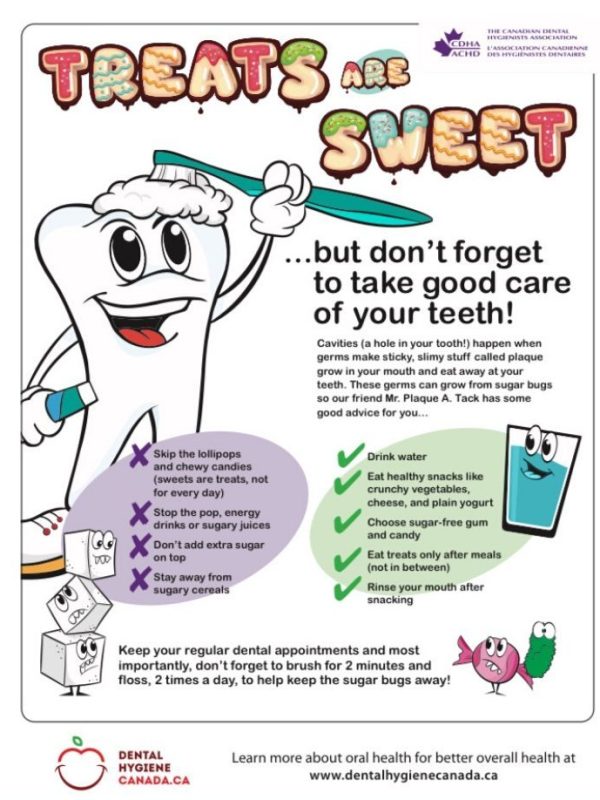 about-oral-health
